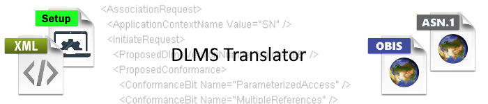 DLMS Translator